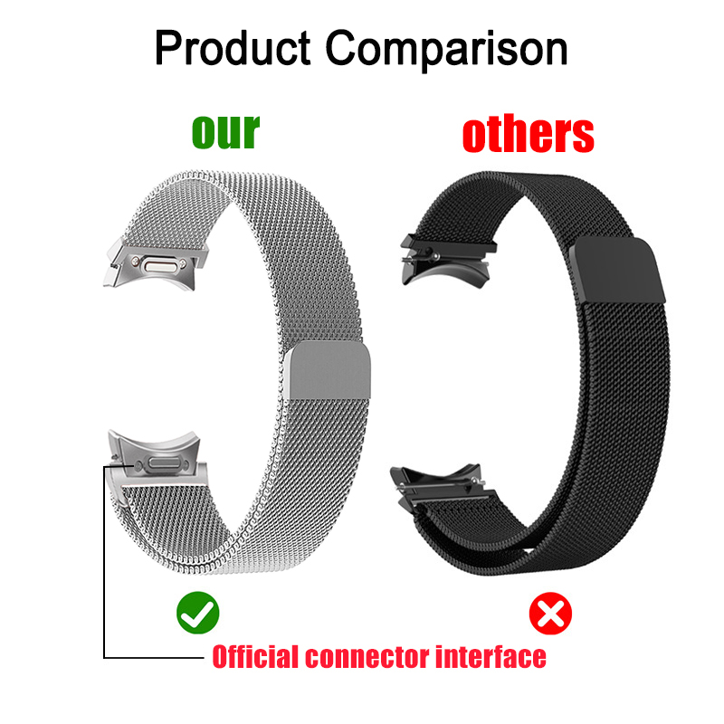 Milan ese Loop für Samsung Gal – Milanese Loop Magnetic Bewertung und Preis